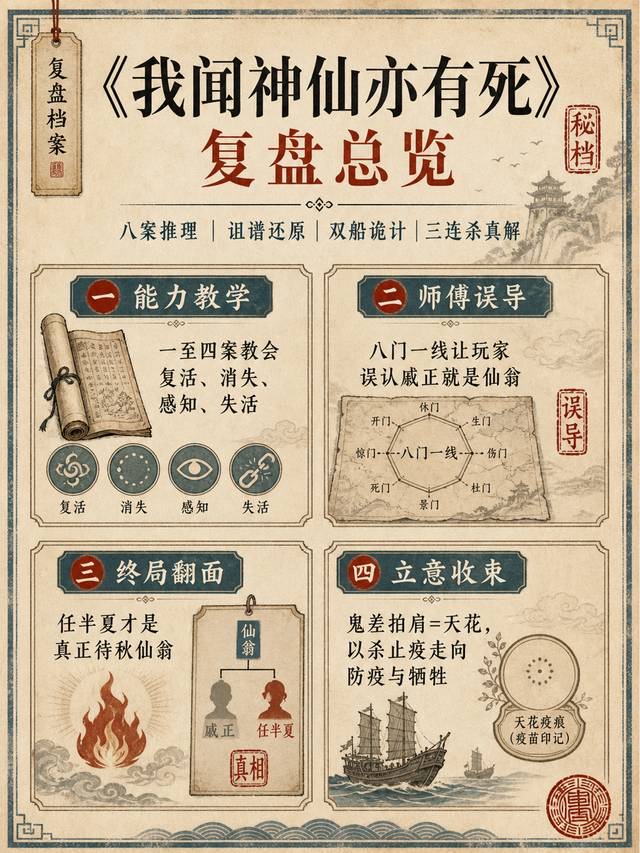名场面与伏笔梳理封面